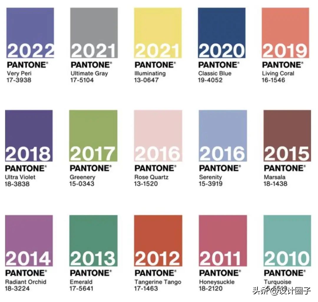 2024年潘通流行色,红色潘通发布2023年度流行色