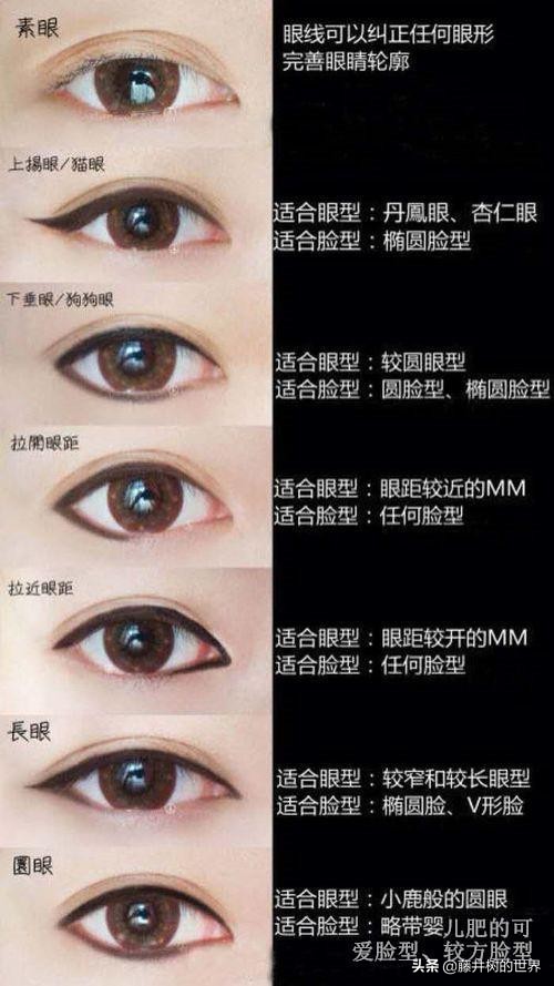 初学化妆手抖怎么画眼线,给别人画眼线如何不手抖