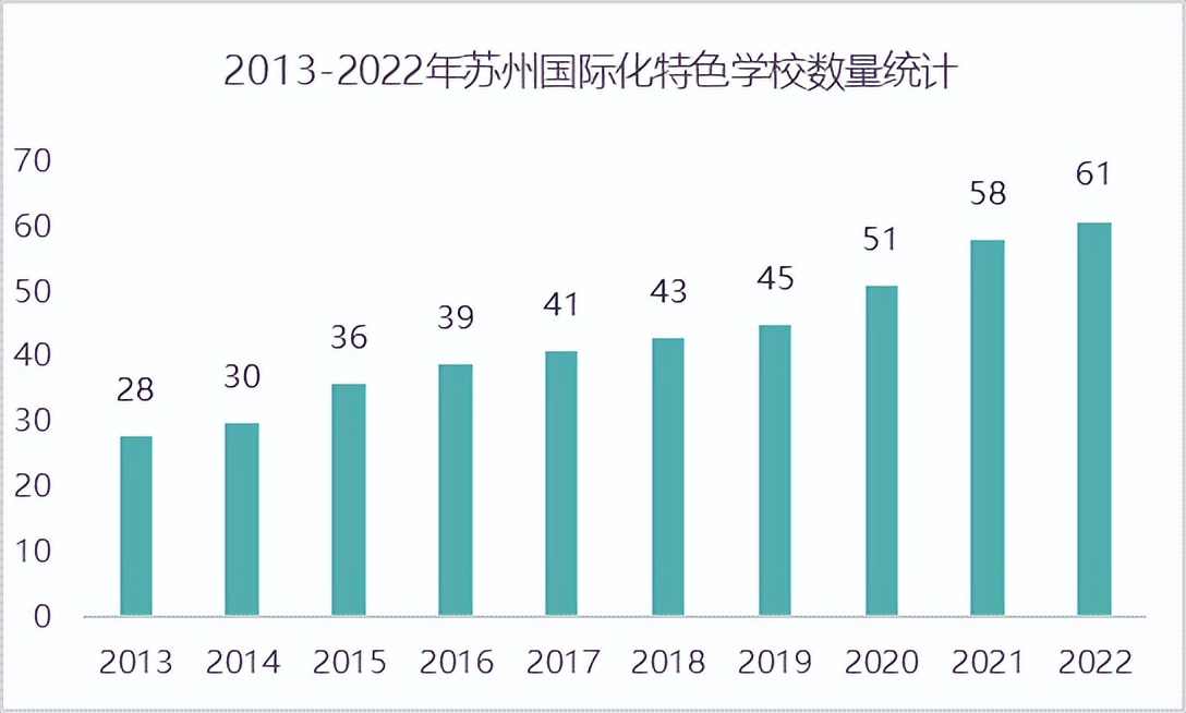 苏大强追赶广东,苏大强猛追珠三角20年