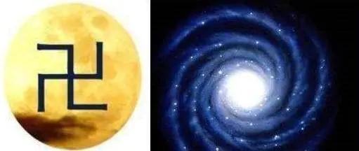 卍这个古老神秘符号的由来,卍字符到底隐藏着什么秘密