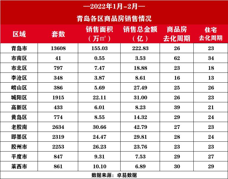 蓝谷房价最新消息,实探深圳楼市