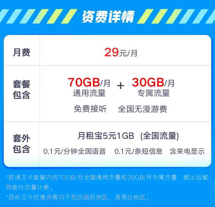 联通腾讯大王卡免费加70G流量，你们都申请成功了吗？