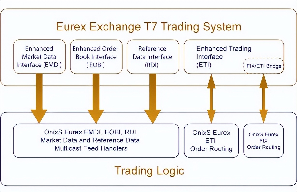 瀹炴椂鎴樹簤淇℃伅,鎴樹簤瀹炴椂璁板綍