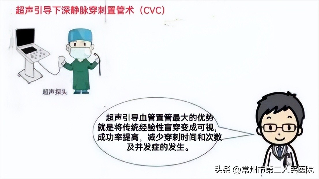 小针孔，用途多，漫画带你了解介入超声能做啥？
