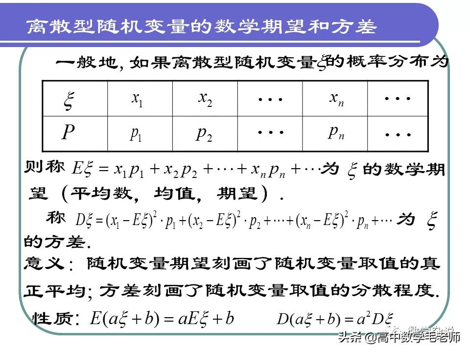 高中数学概率知识点大总结,高中数学条件概率与全概率公式