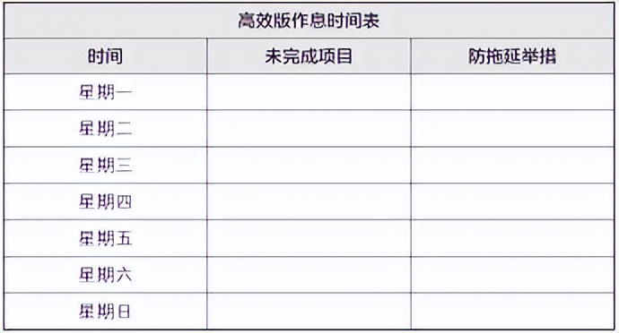 梦想行动十大步骤,梦想行动计划表