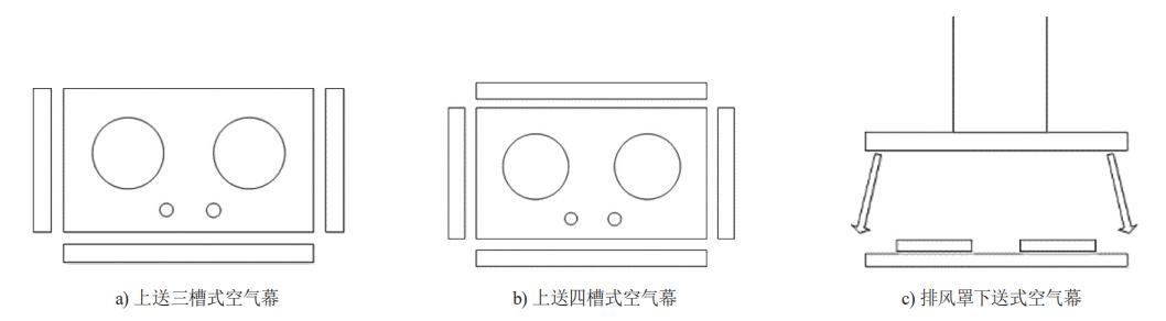油烟机颗粒物检测1.0,油烟机吸力简易测试