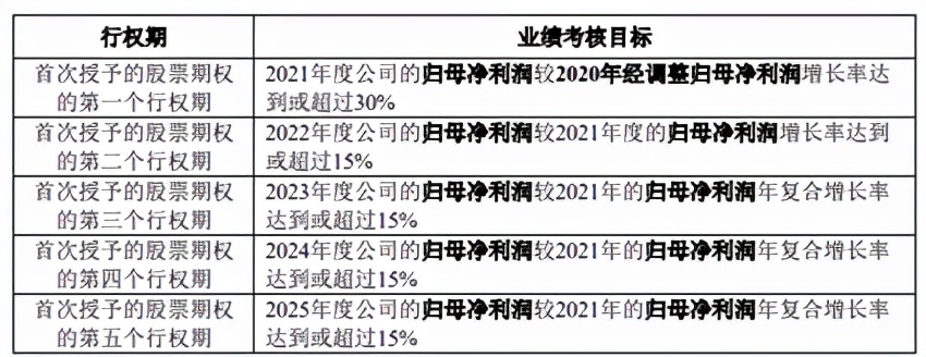 张瑞敏在海尔创业初期提出了什么,张瑞敏分享海尔管理模式创新探索