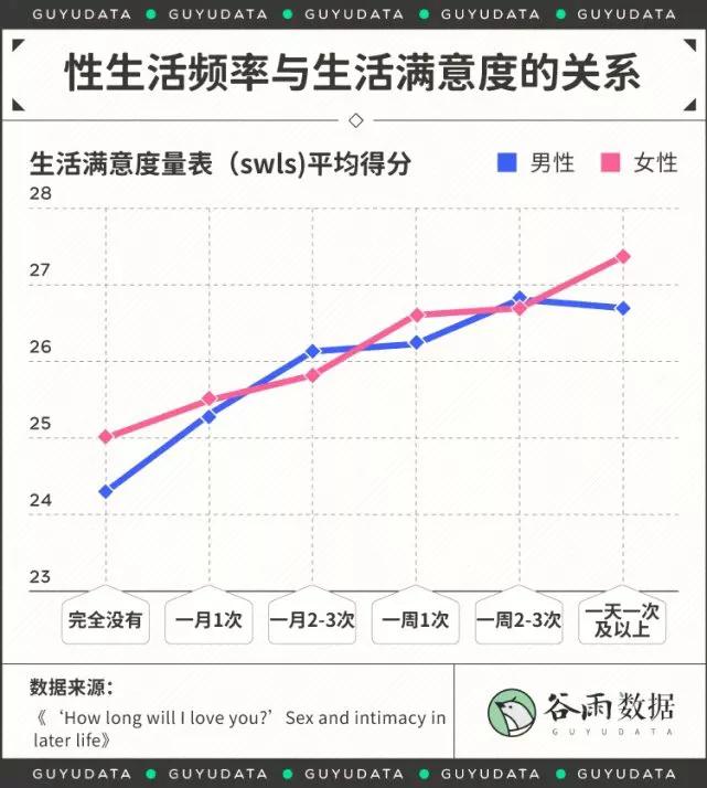65岁大爷坦然谈*生活性**凭什么老年人的欲望叫“为老不尊”