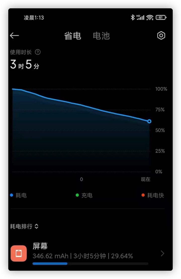 升级miui12.0.3后还能退回去吗,升级miui12.5后亮度变暗