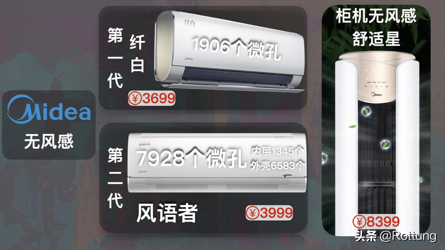 空调选购攻略视频讲解,空调选购2024