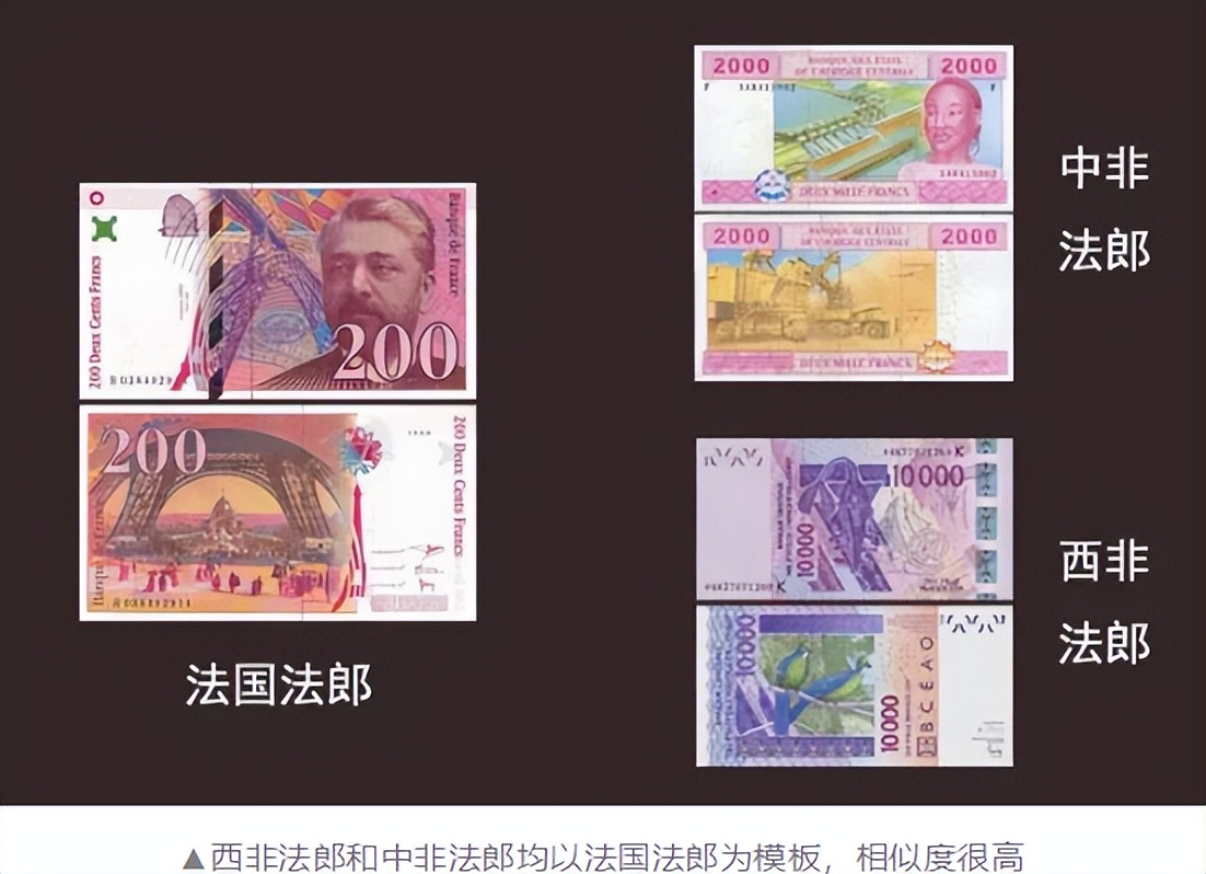 西非战场,全球货币战争如火如荼
