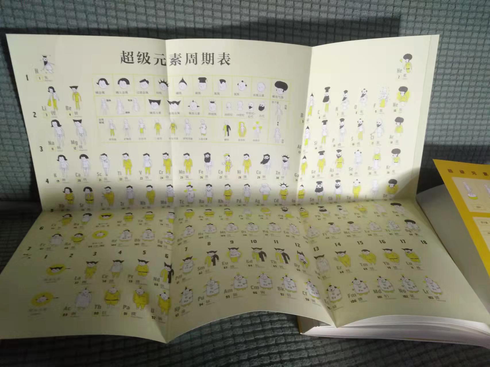 化学118个元素周期表,化学常见的八种元素介绍