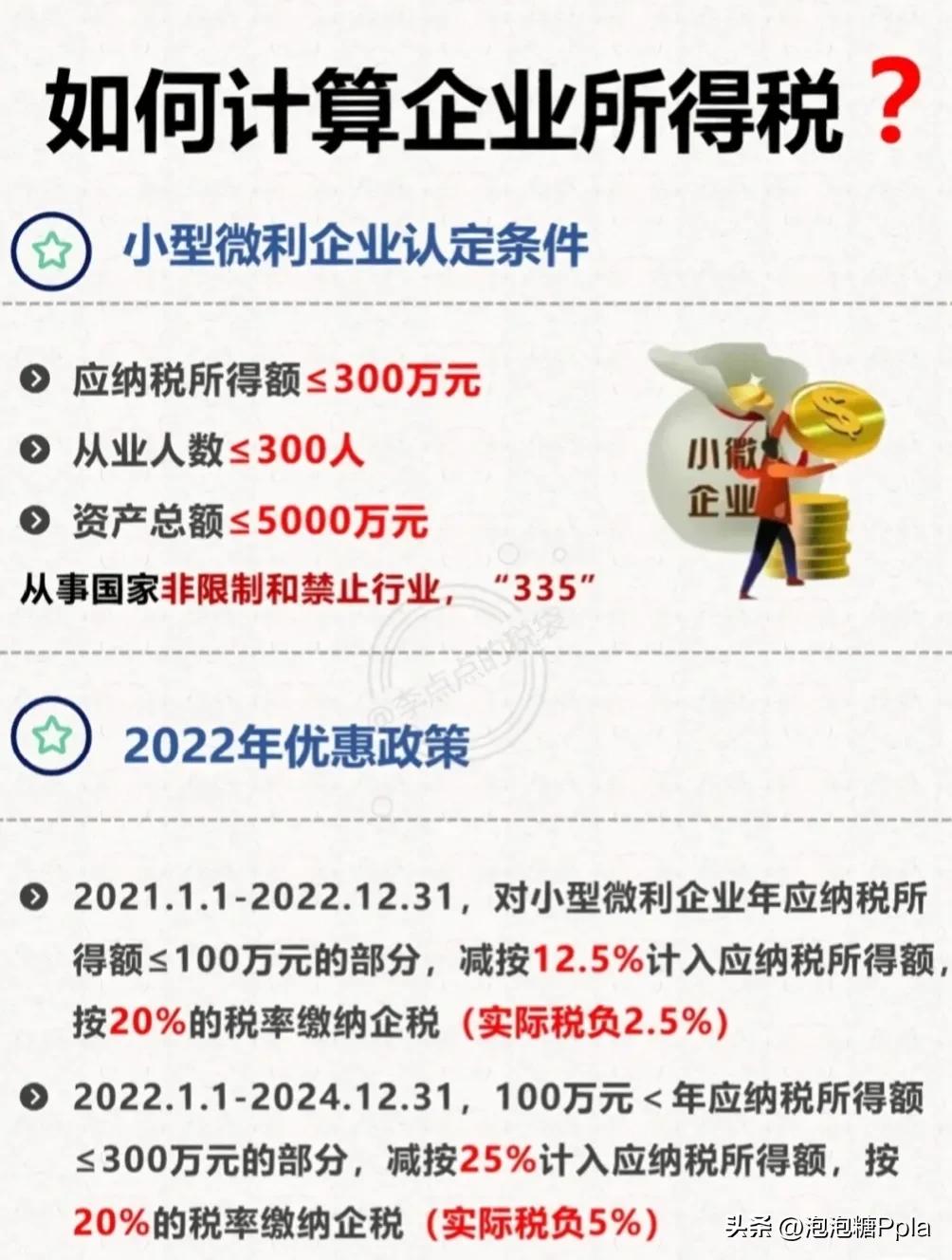 如何计算企业所得税汇算清缴,如何计算企业所得税