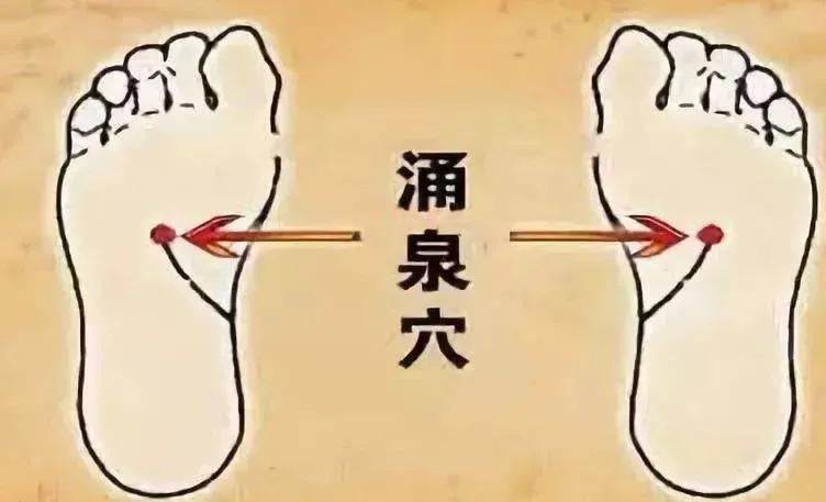 脚底止痛穴,涌泉穴能止疼吗