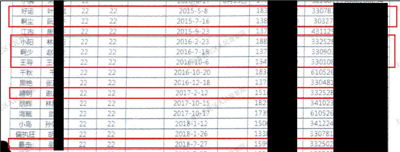 游戏平台开设赌场罪判刑案例,开设赌场罪怎样辩护辩护词怎么写