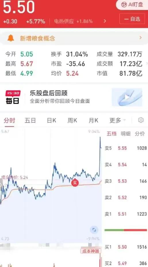 新手玩股票怎么操作,股票新手怎么学炒股