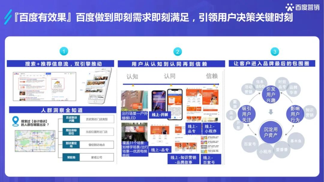 干货必读|《2022百度职业资格考试培训行业洞察》