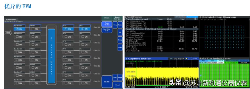 国产仪器 5252D 5G基站测试仪