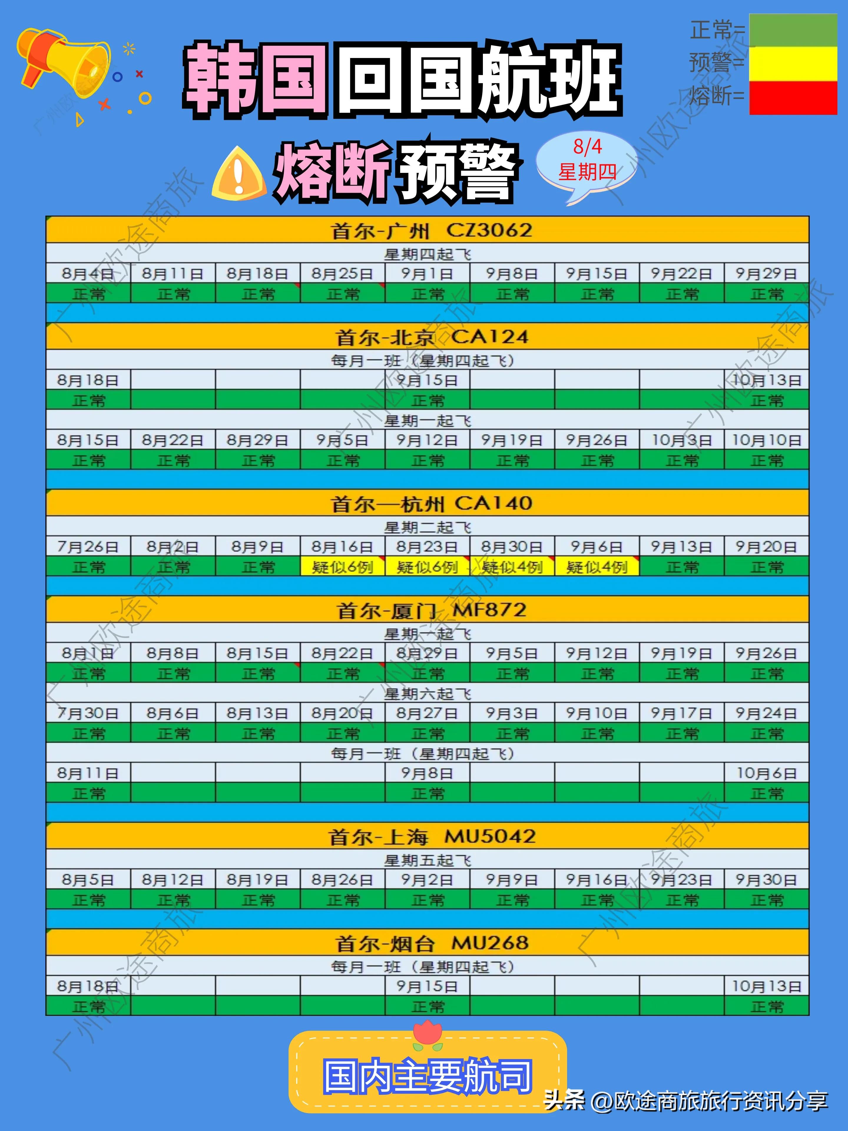 韩国国际航班熔断最新消息查询,日本航班熔断最新通告