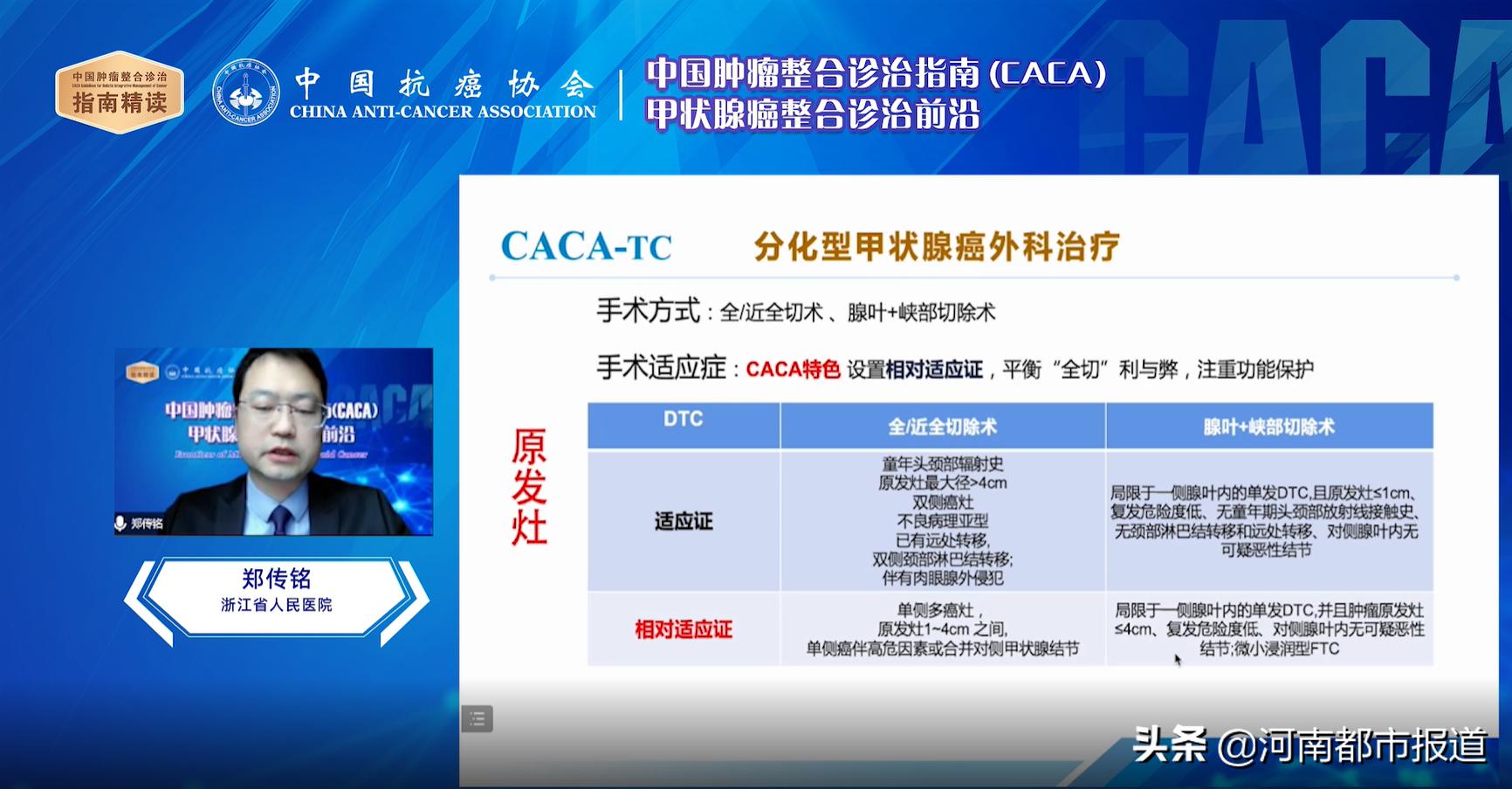 caca指南精读巡讲第14-19场,csco甲状腺癌指南
