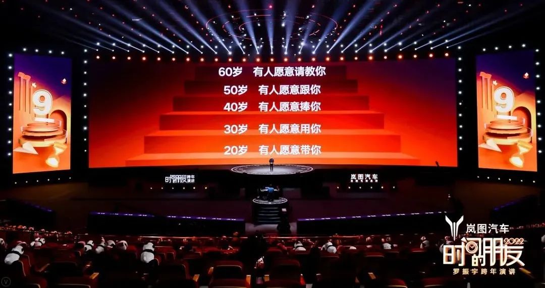 罗振宇2022跨年演讲完整语录,2022年罗振宇