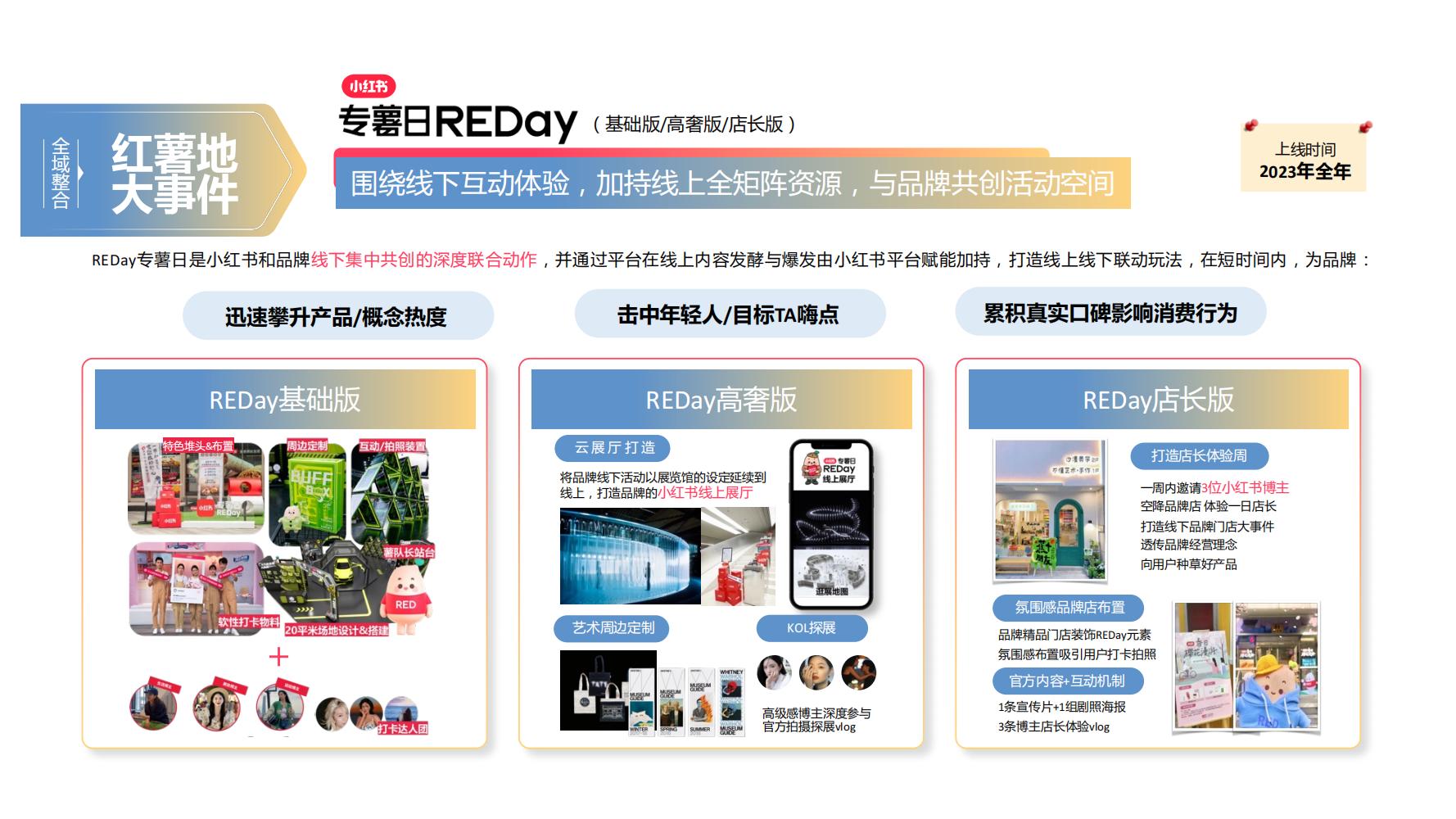 小红书3月汽车行业月报附下载,小红书618什么值得买