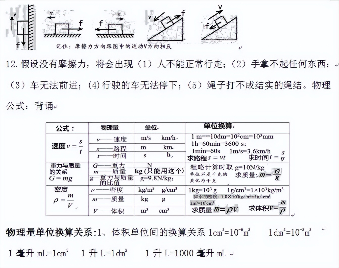八年级物理复习期末重点归纳,八年级物理期末知识点总结