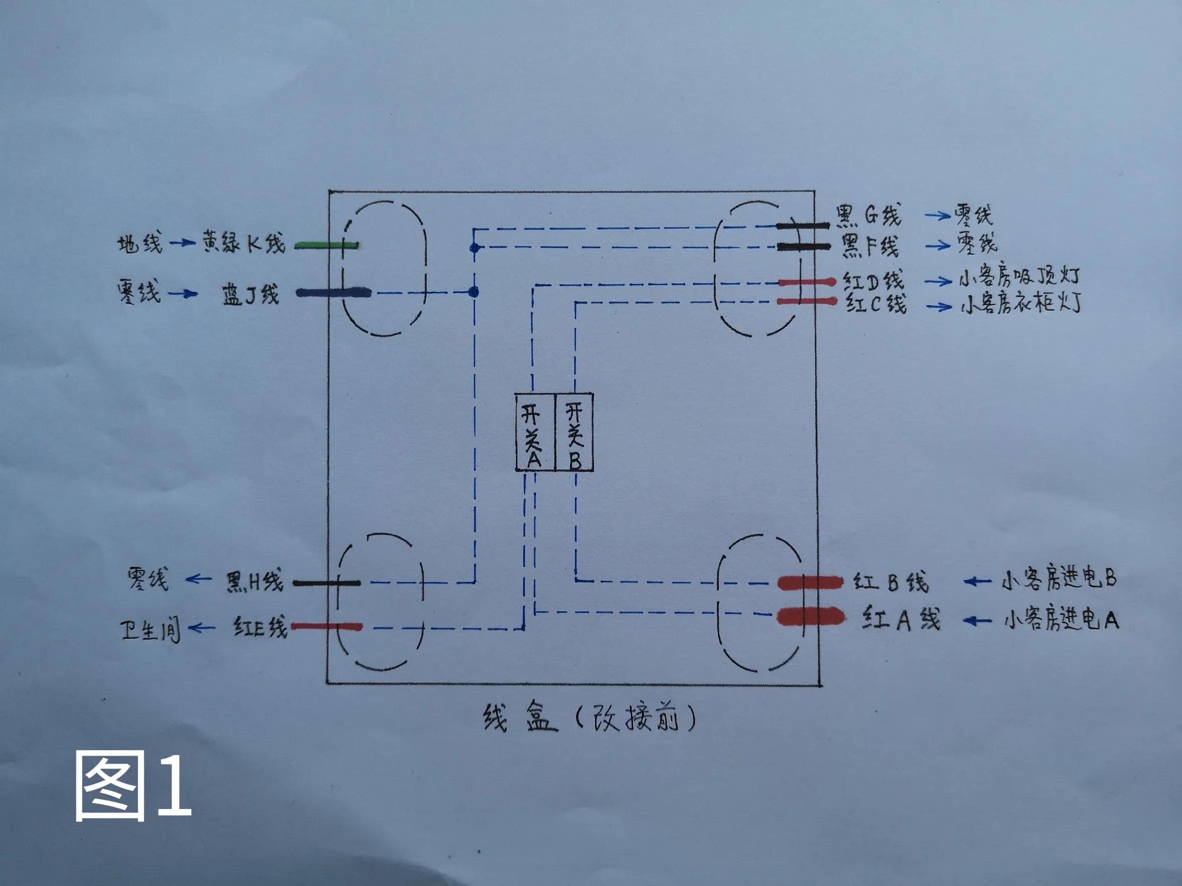洗手间关门断电,洗手间突然断电是怎么回事