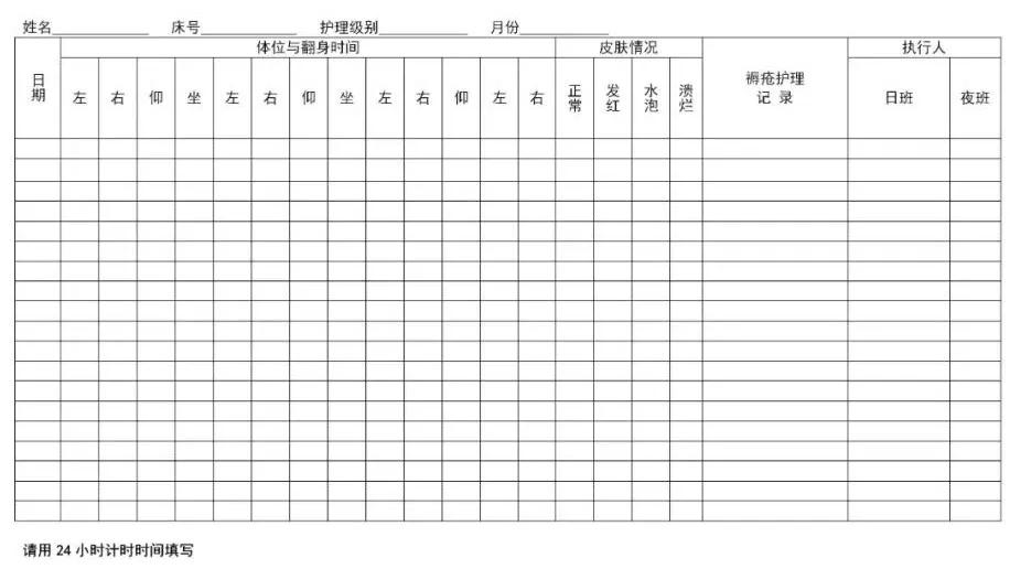 养老机构收支表格,养老机构日常使用的表