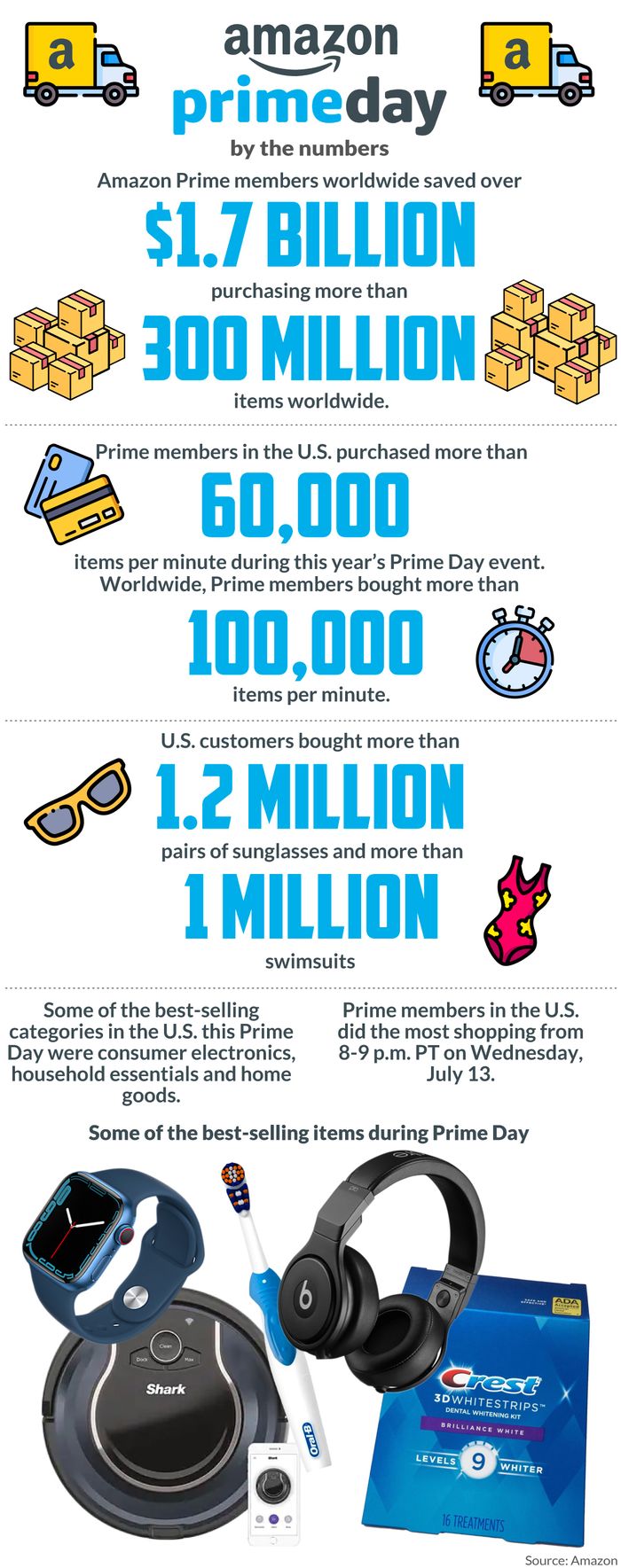 美国民众囤积物资,美国民众开始囤购物资