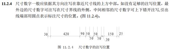 cad半径标注样式修改,cad标注样式删除不掉