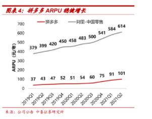 拼多多5星评价没有评语有权重吗,拼多多五星好评没图片算有效吗