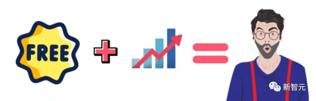 deepmind展示全新ai导航技术,deepmind人工智能有3d视觉