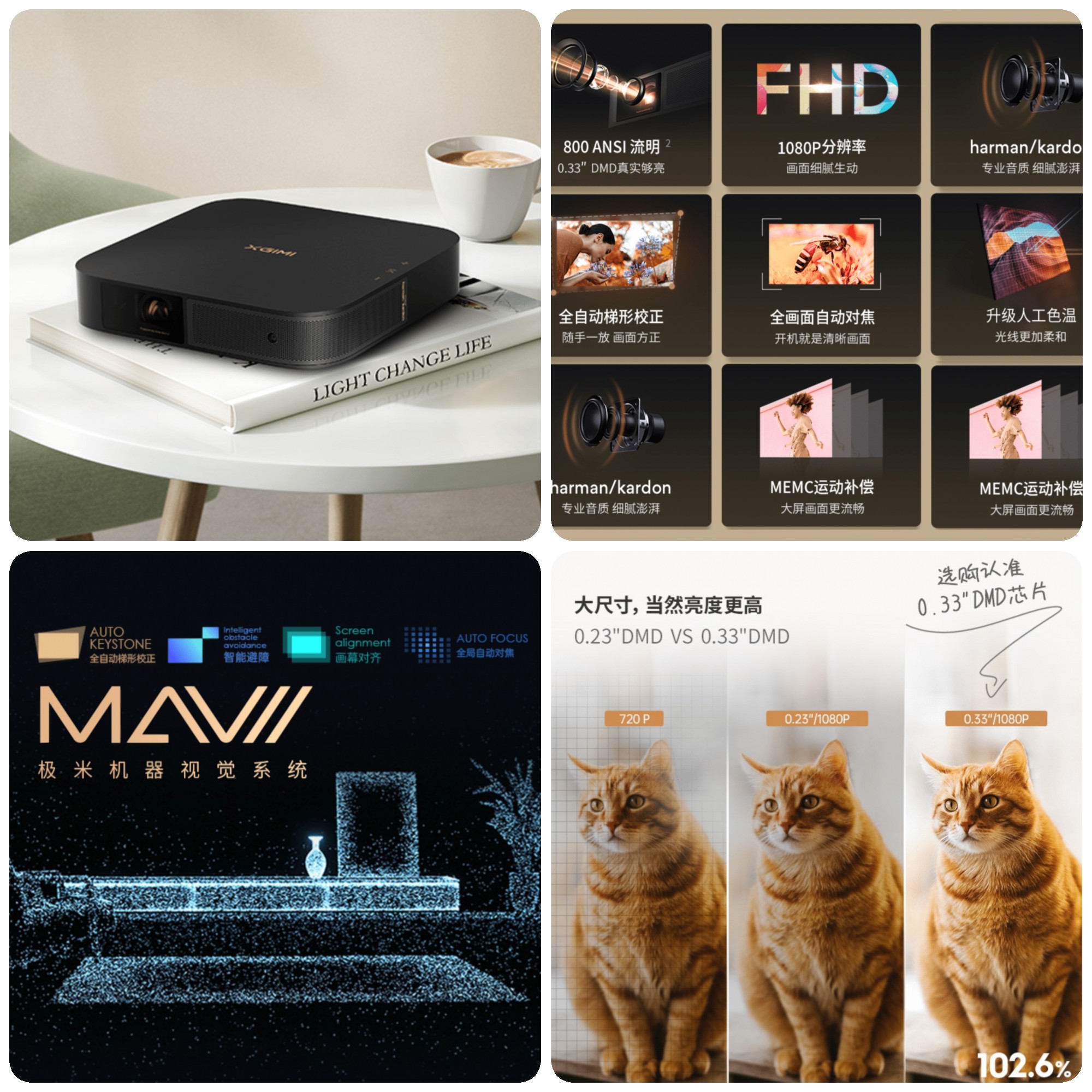 2022最建议买的投影仪,2020年投影仪值得入手的排行榜