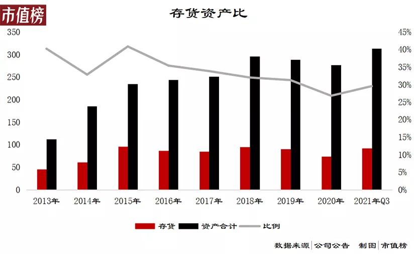 逛海澜之家龙岗,逛海澜之家上一句是什么
