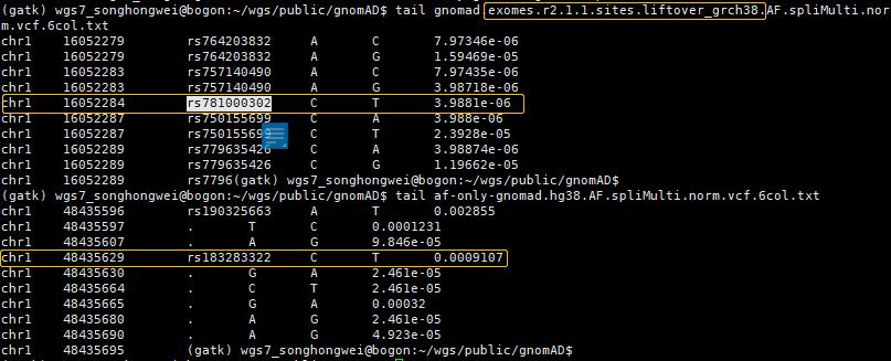 更新|gnomAD人群频率库的*载下**与处理