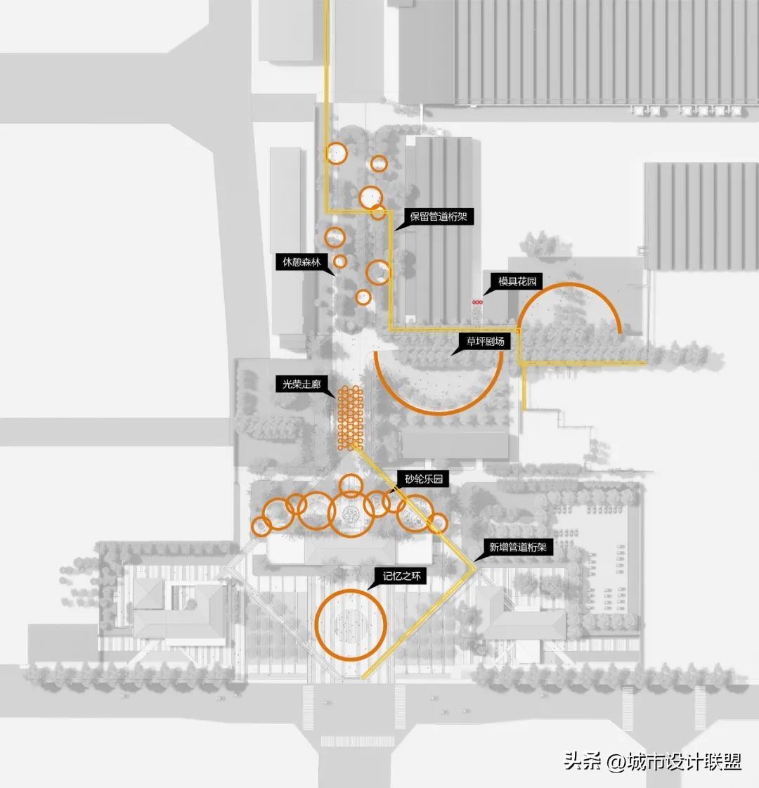 城市更新工业遗址改造,城市景观更新改造案例