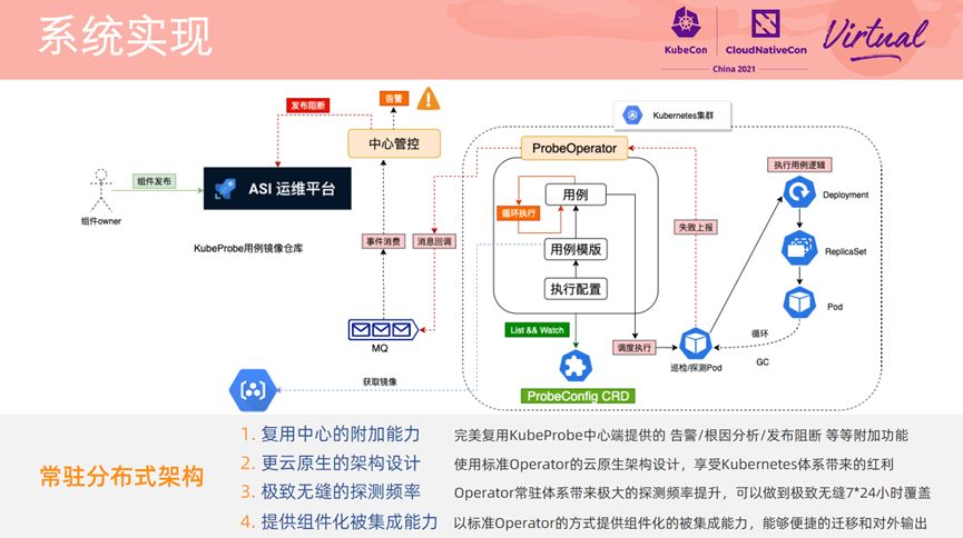 轻松管理kubernetes集群的7个工具,阿里巴巴kubernetes