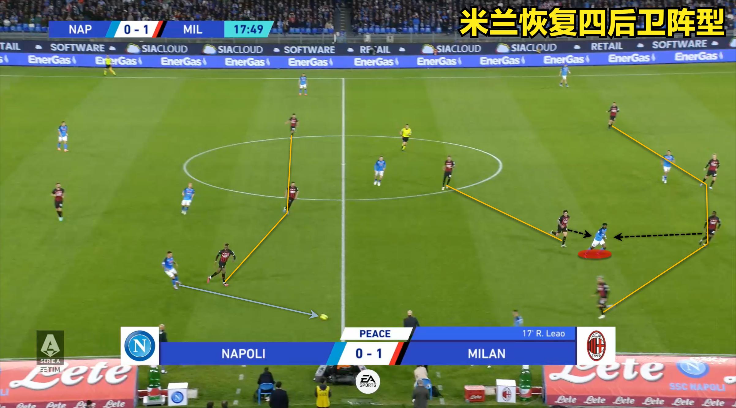 欧冠那不勒斯对ac米兰预测,ac米兰对那不勒斯的欧冠比分预测