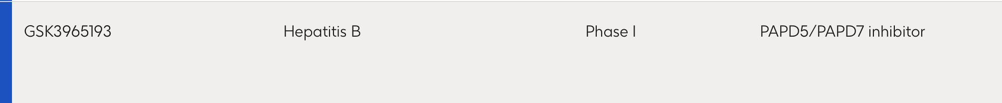 乙肝在研新药gsk836上市时间,乙肝在研新药gsk836注射液