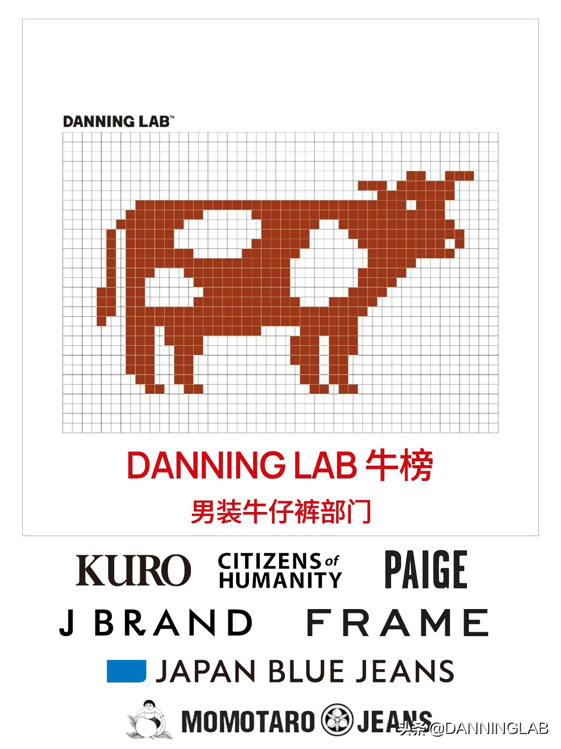 男装牛仔裤2023最新款好评,2023牛仔裤男款夏季品牌排名