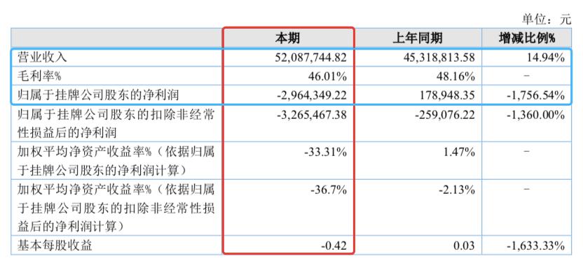 双马双香精香料,双马香精是什么档次