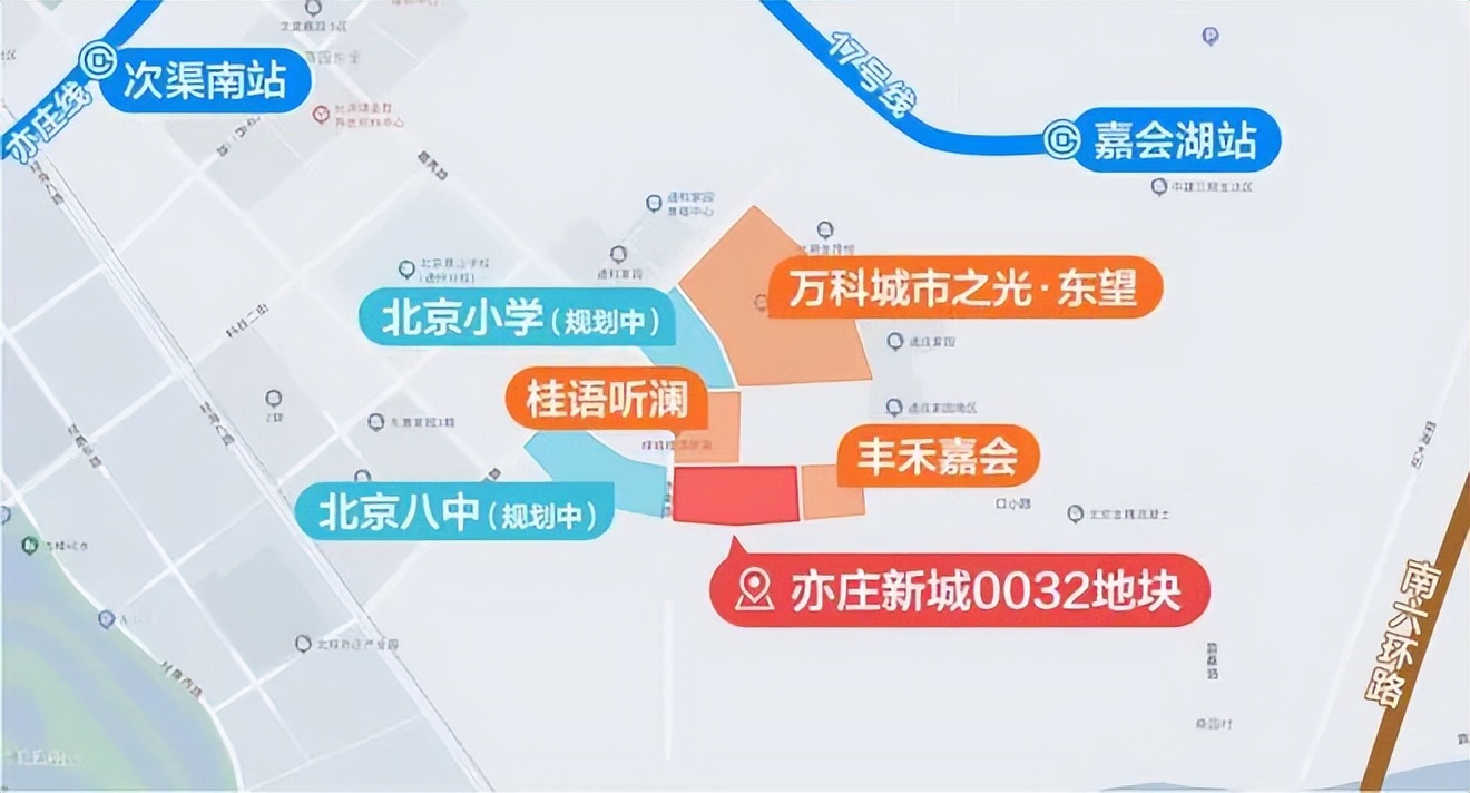 北京下半年入市的新盘,北京土拍楼盘最新消息