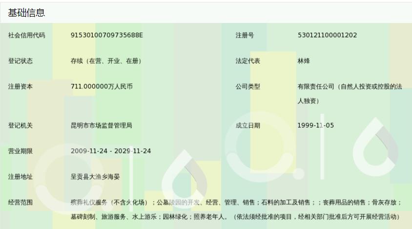 昆明有纪念意义的墓,昆明跑马山公墓