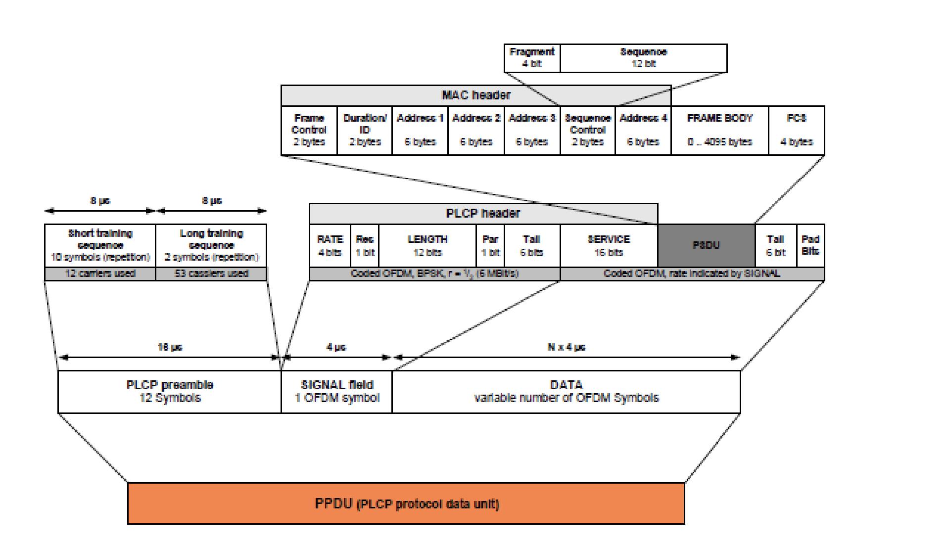 打游戏无线网和网线哪个好,游戏本用wifi好还是网线