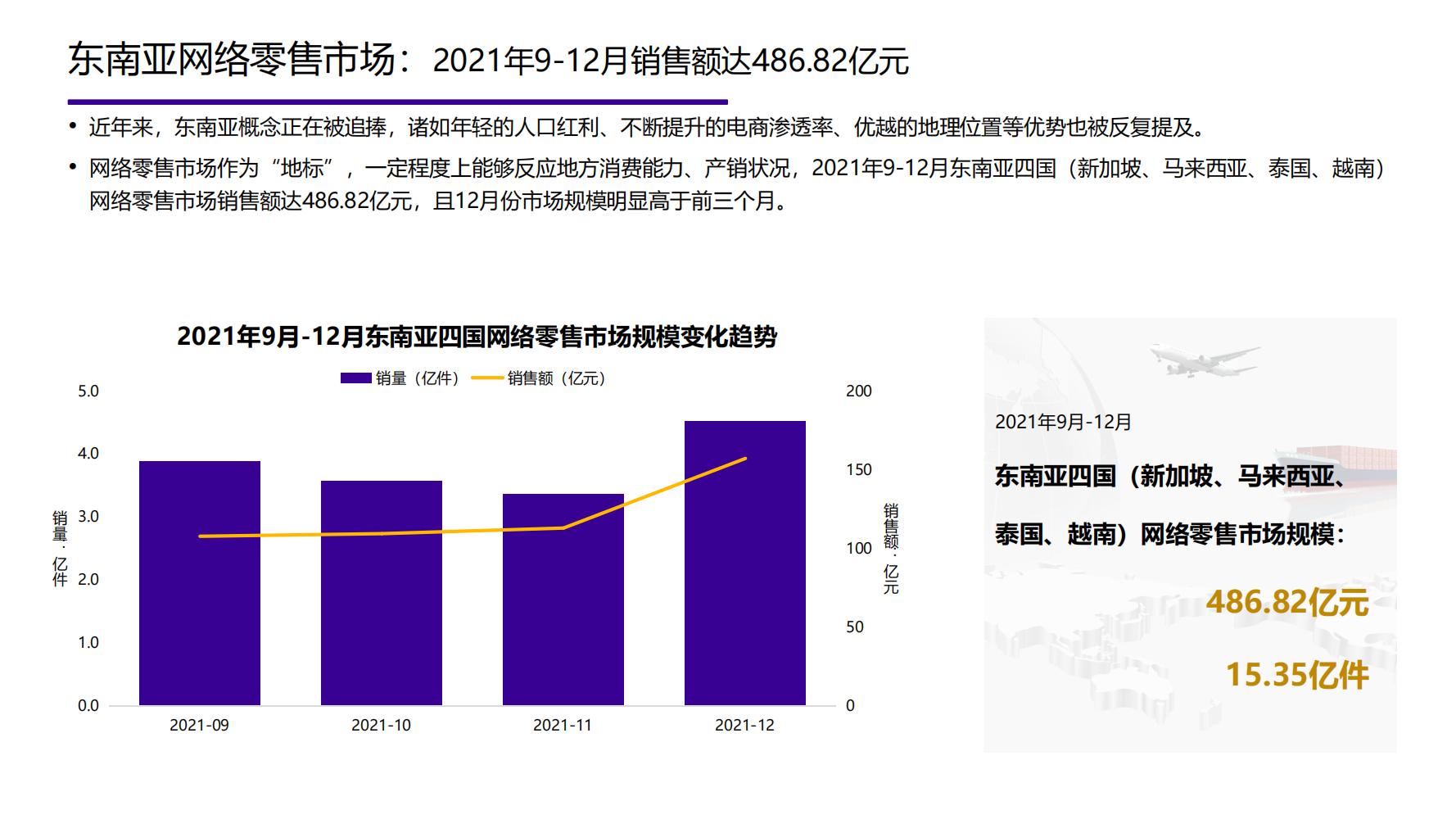 2021年中国大健康产业全景图谱,2022中国大健康行业全景图谱
