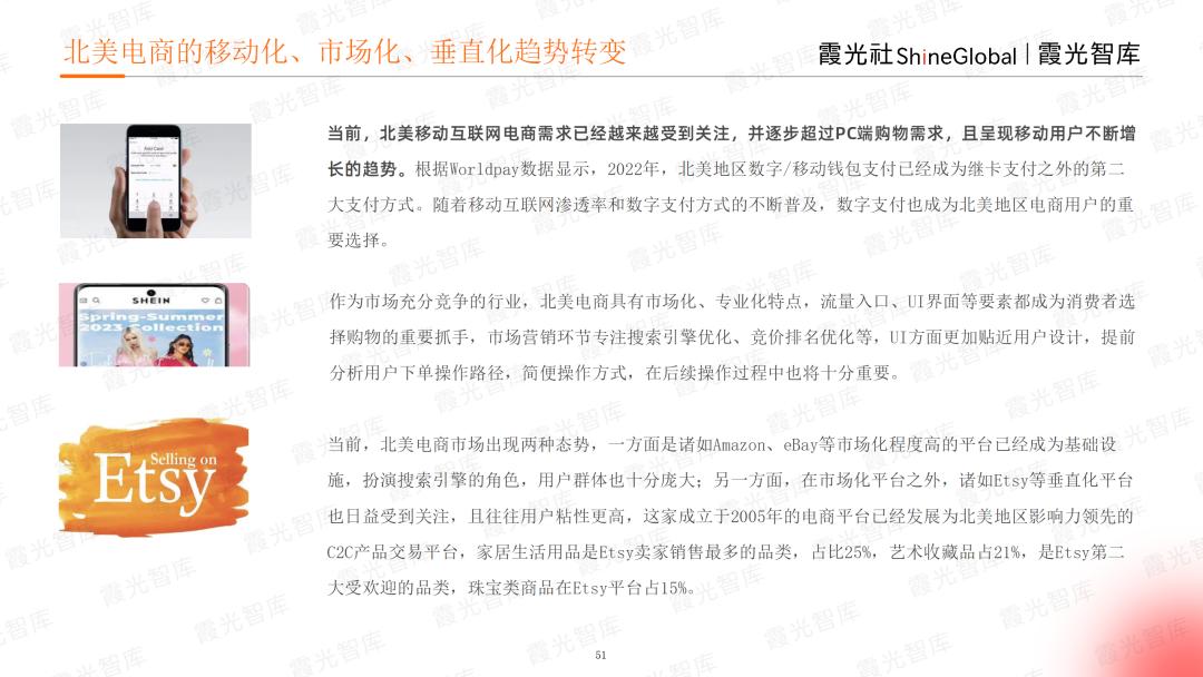 2023年美国电商市场报告,2023年北美电商市场研究报告解析