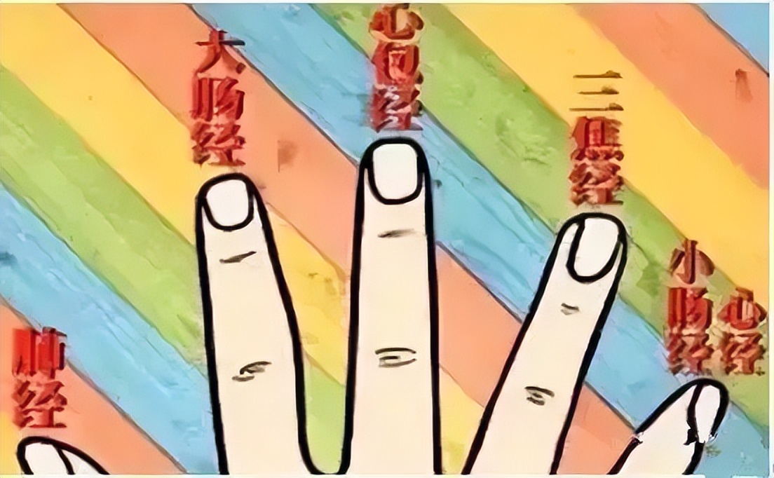 新冠真正有效药 (感染新冠教你一招特管用)