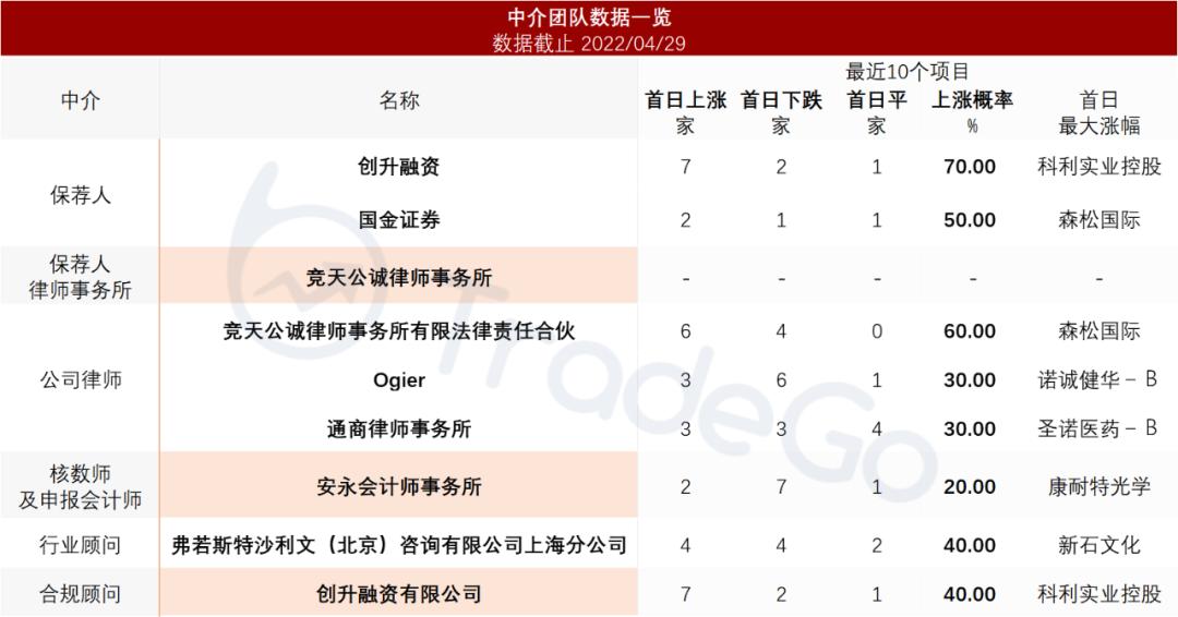 温州最大口腔医院,温州最大的民营牙科医院